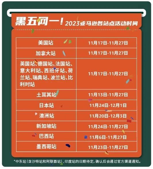 黑五网一各站点大促活动时间安排表
